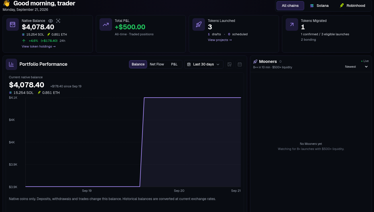 Dashboard balances, performance and Mooners. Example account.