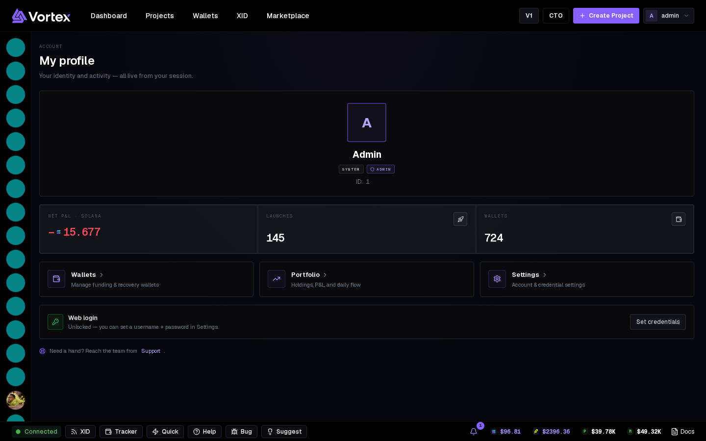 My profile.