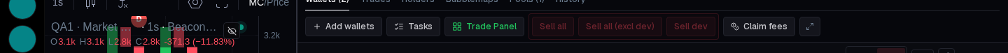Sell all, Sell all (excl dev) and Sell dev in the tab bar.