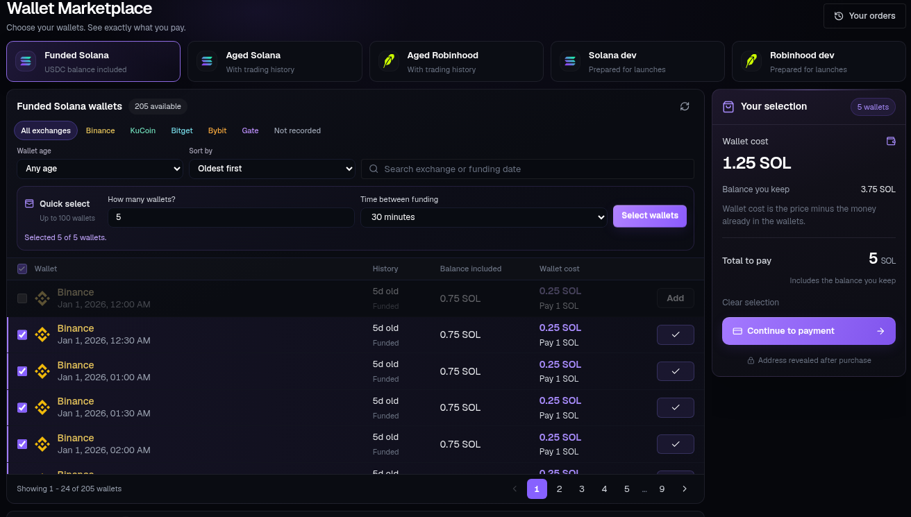 Marketplace filters, Quick select and the cost breakdown. Example account.