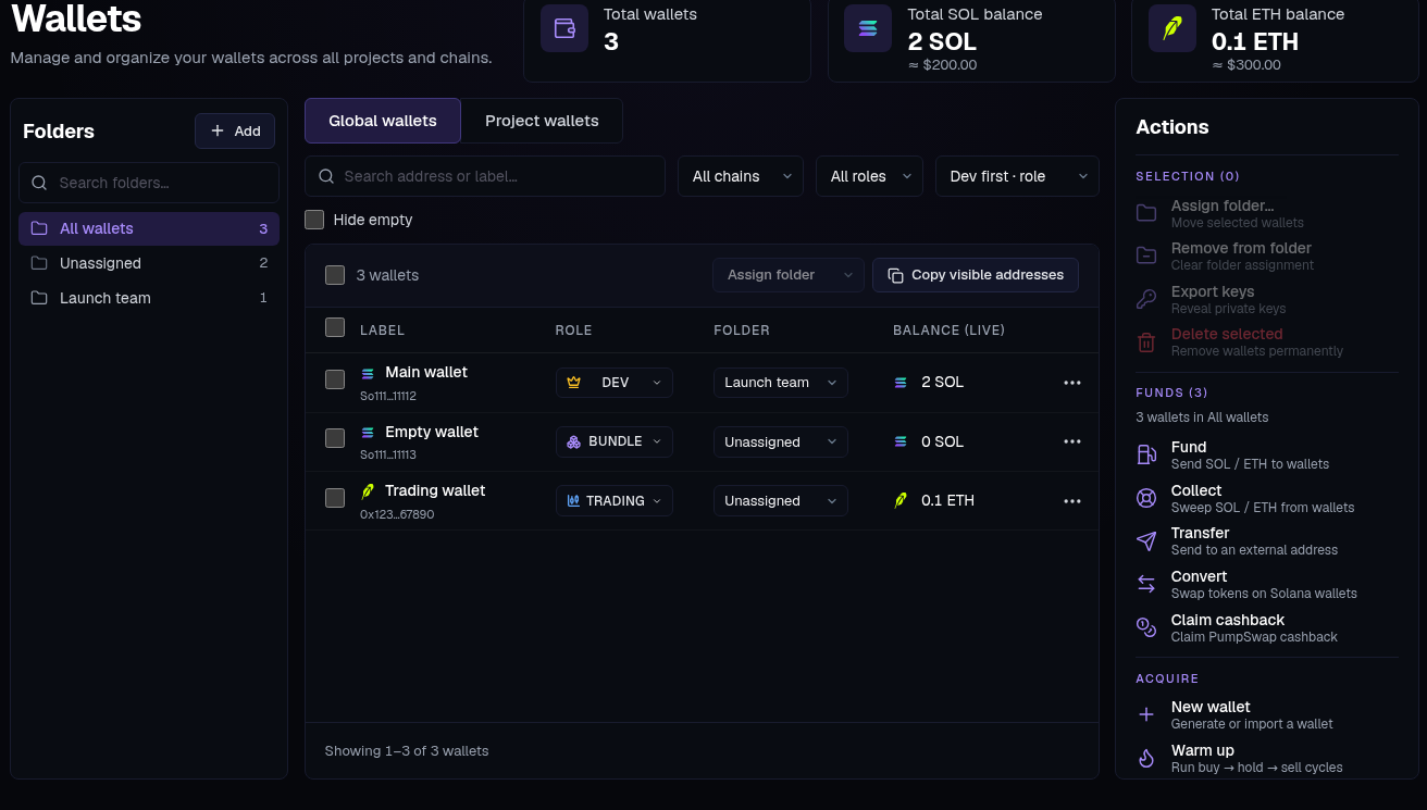 The current Wallets page, with folders, filters and actions. Example account.